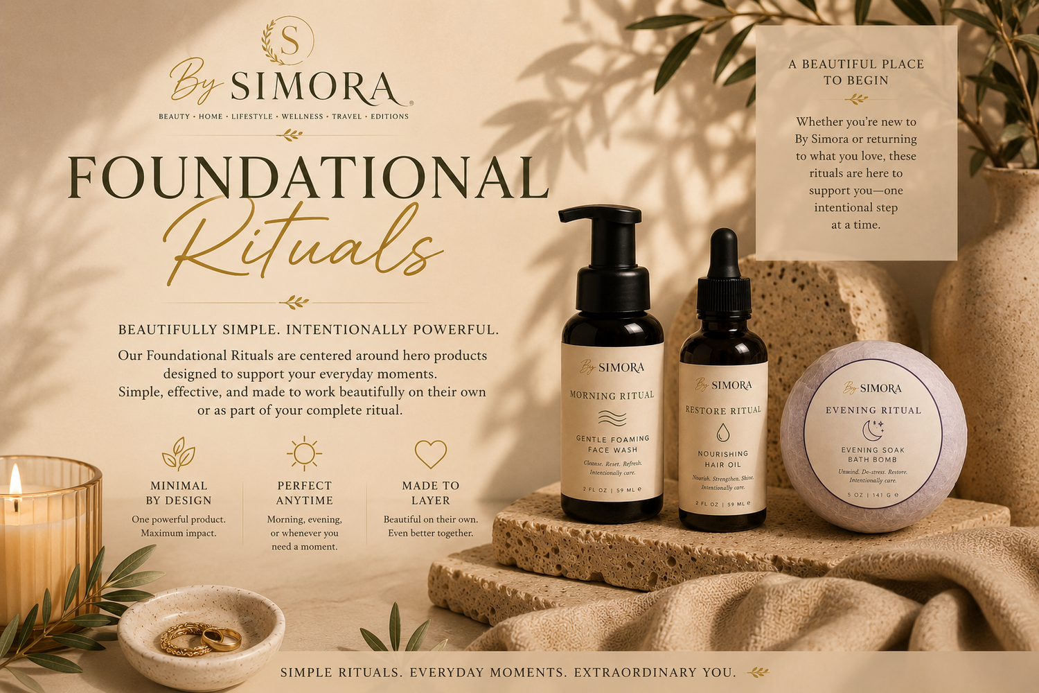 Foundational Rituals